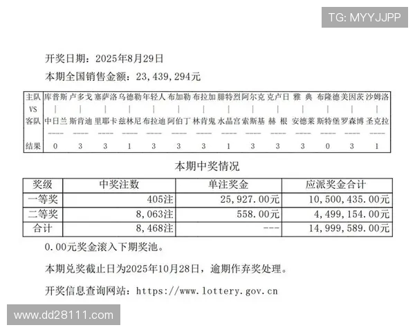 百度开奖公告最新发布,中奖信息实时更新 百度开奖公告最新发布,中奖信息实时更新
