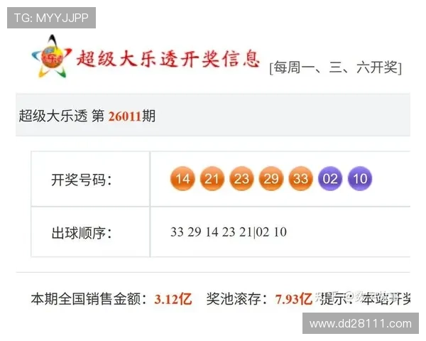 福彩大乐透最新开奖结果查询与中奖号码公布 福彩大乐透最新开奖结果查询与中奖号码公布